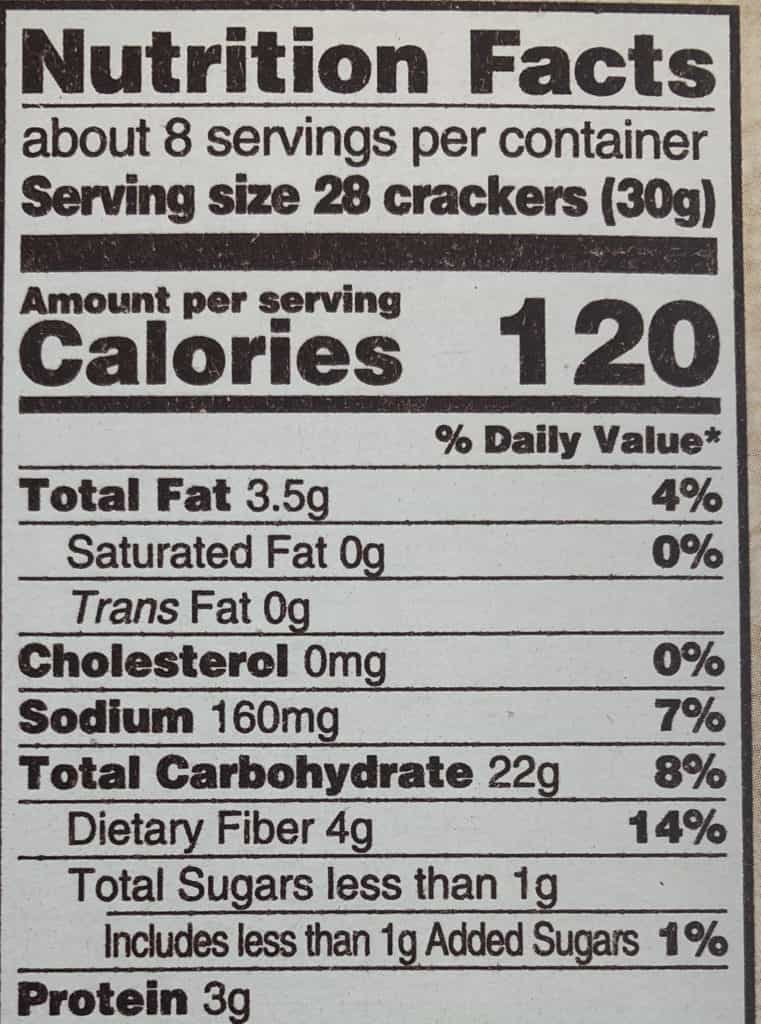 Nutrition Label Added Sugars