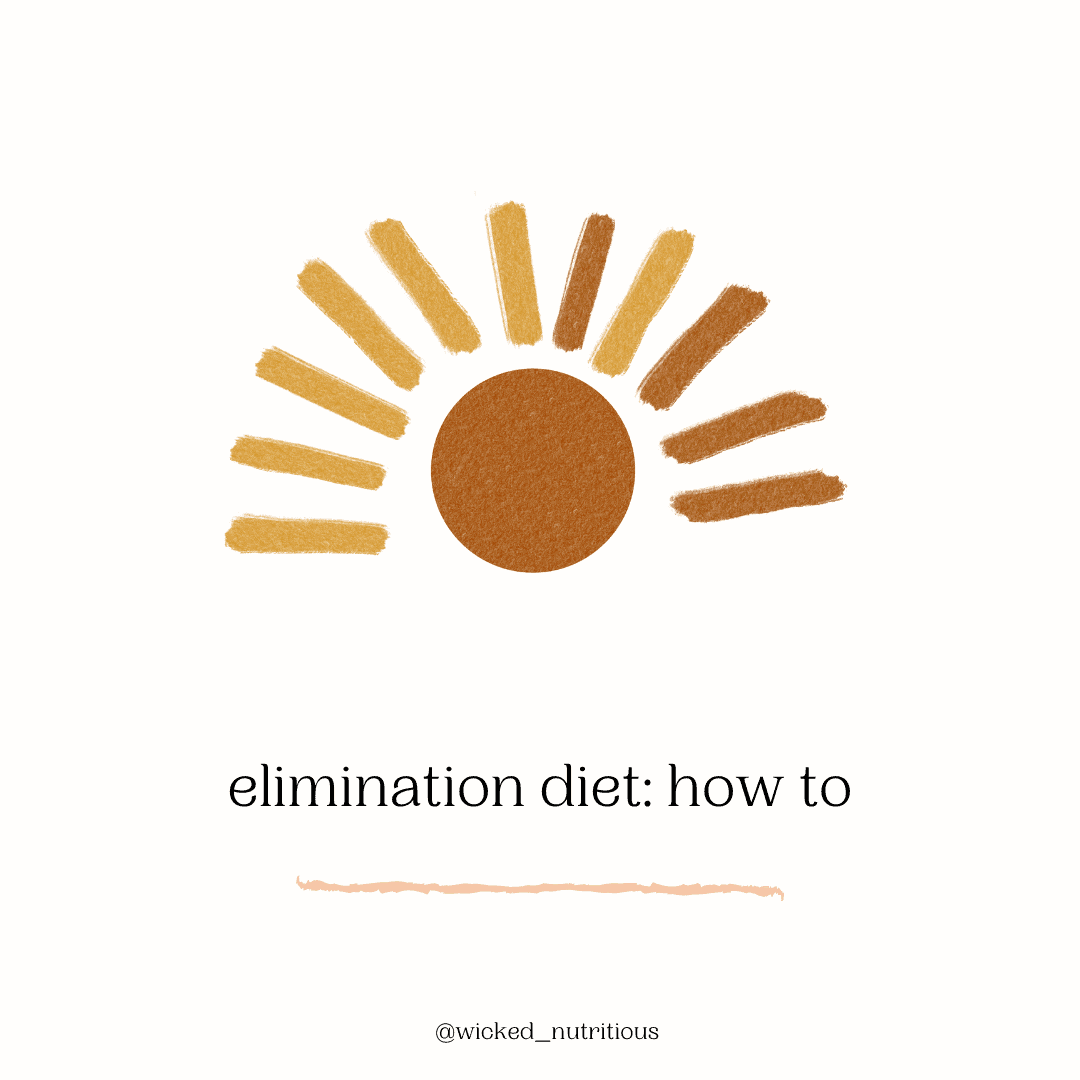 elimination diet graphic